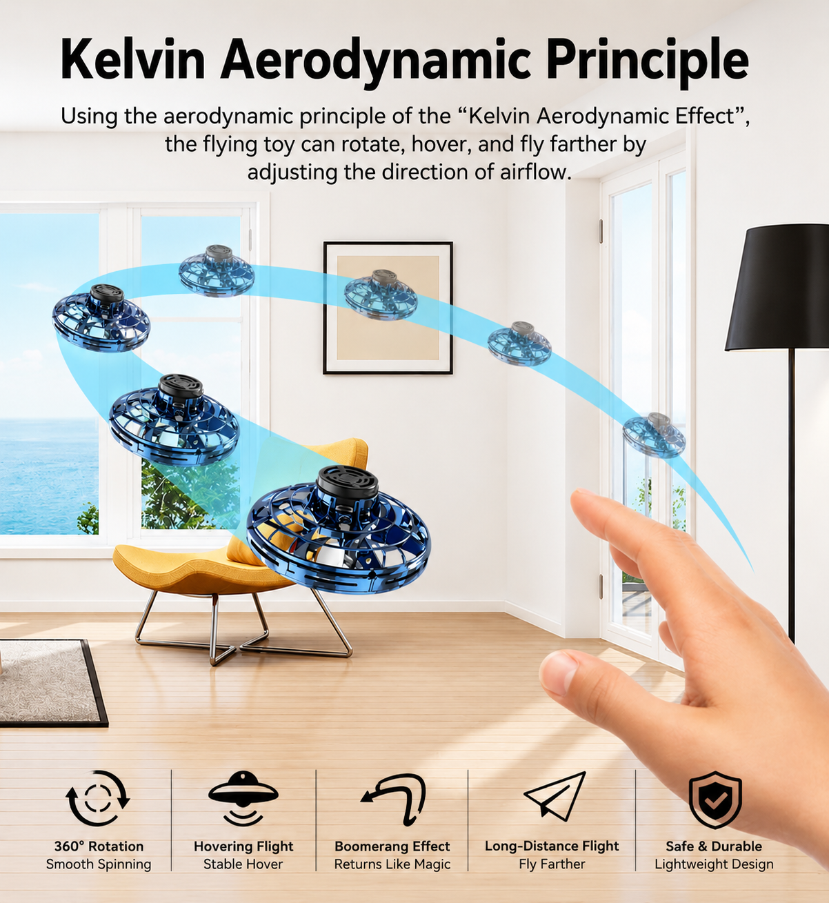 Flying Spinner Mini Drone Toy